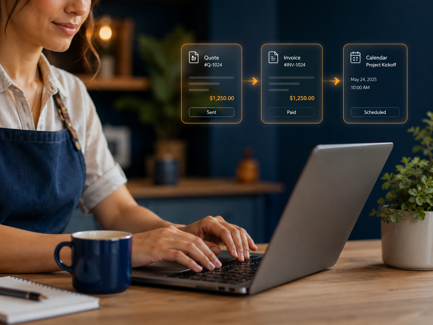 Operations & Automation for small businesses